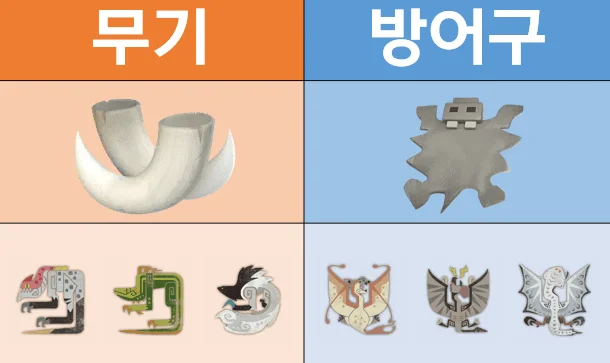 공략📑 뉴비용 방금 다운 받은 뉴비를 위한 튜토리얼 공략_003