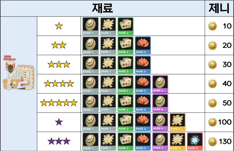 공략📑 뉴비용 방금 다운 받은 뉴비를 위한 튜토리얼 공략_004