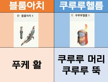 공략📑 뉴비용 방금 다운 받은 뉴비를 위한 튜토리얼 공략_010