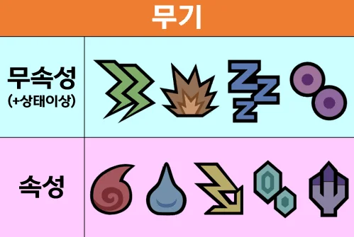 공략📑 뉴비용 방금 다운 받은 뉴비를 위한 튜토리얼 공략_012