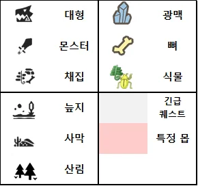 공략📑 뉴비용 방금 다운 받은 뉴비를 위한 튜토리얼 공략_020