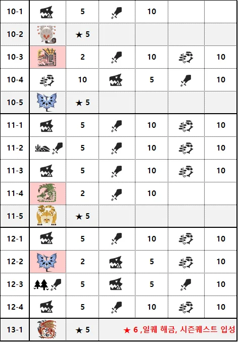 공략📑 뉴비용 방금 다운 받은 뉴비를 위한 튜토리얼 공략_025