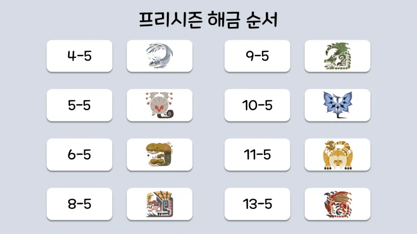 공략📑 뉴비용 프리시즌 초반 무기/빌드 추천함_002