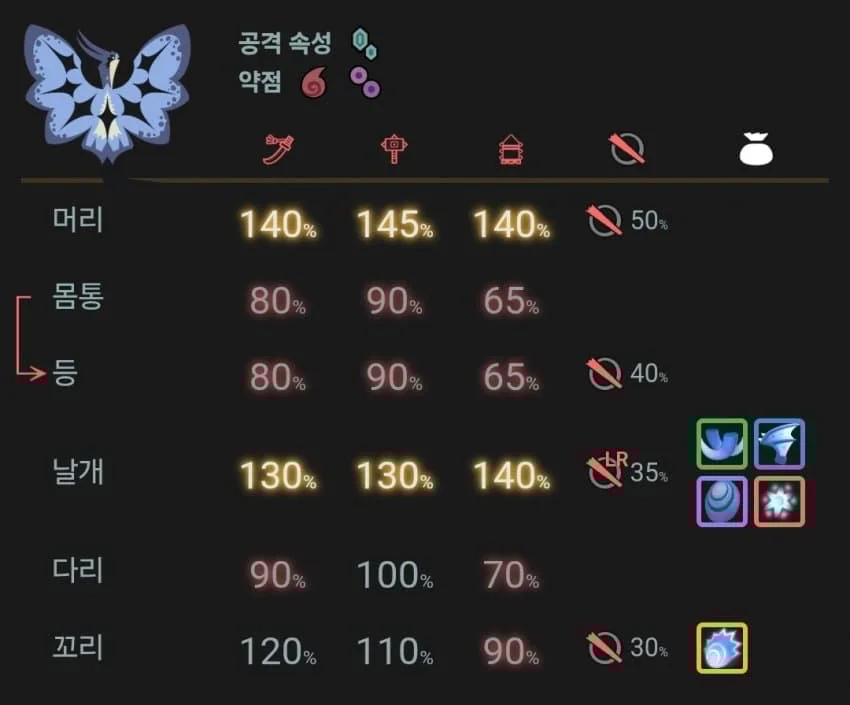 데미지 계산 공식_002