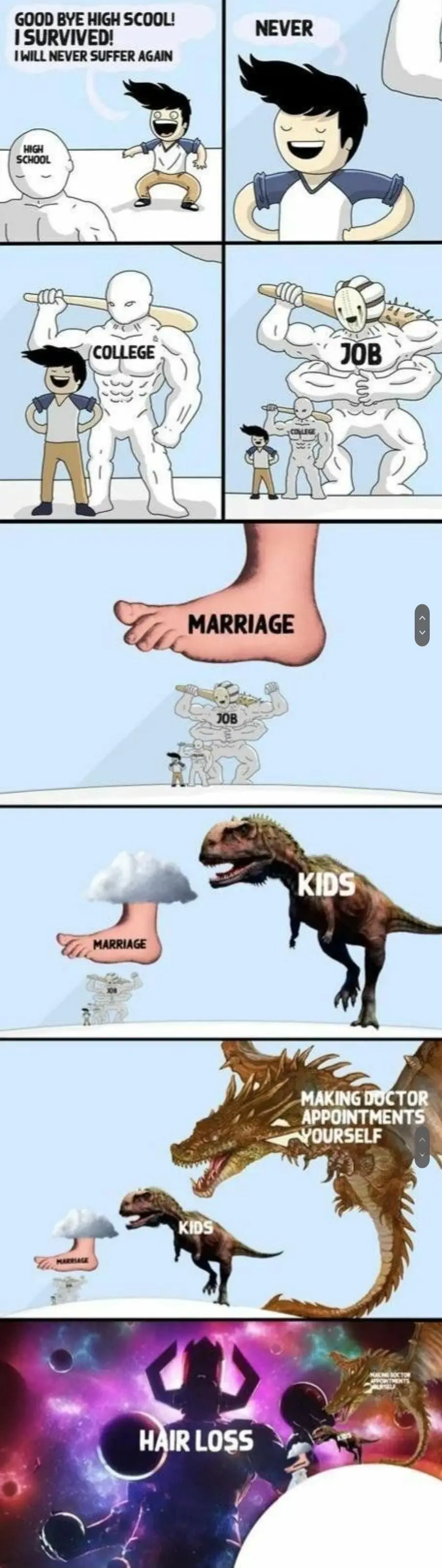 남자의 인생 역경