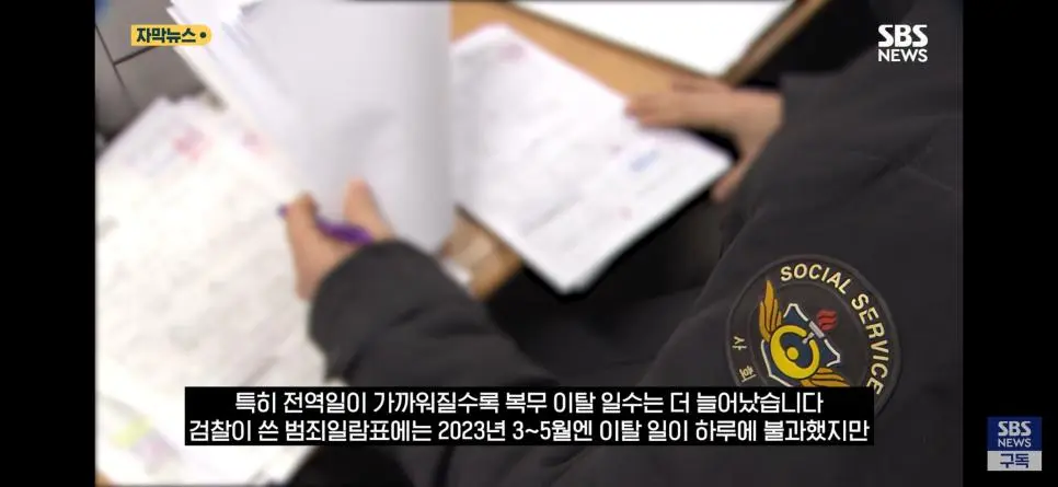 "송민호, 군 복무 102일 이탈" 최대 징역3년에 재입대 위기_007