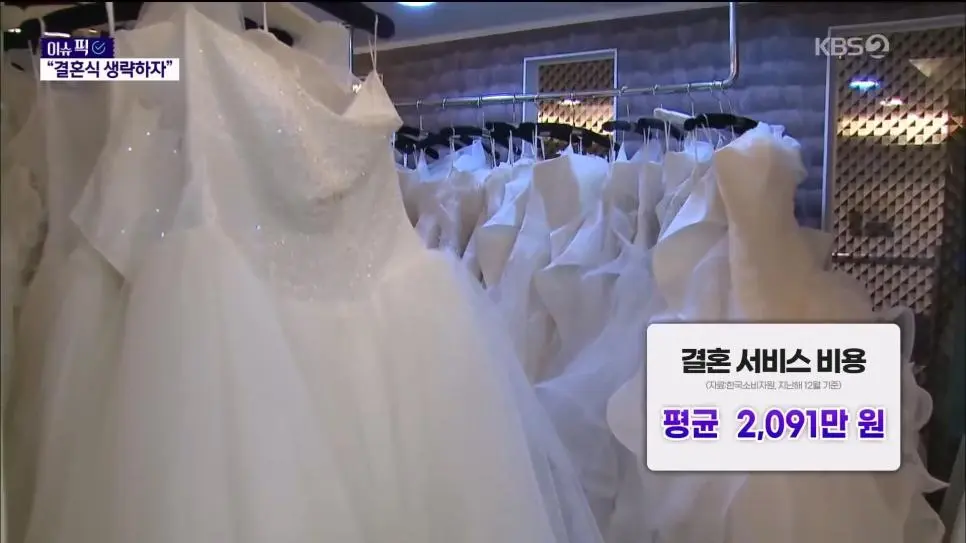 예식 생략하는 NO 웨딩 확산 중_003