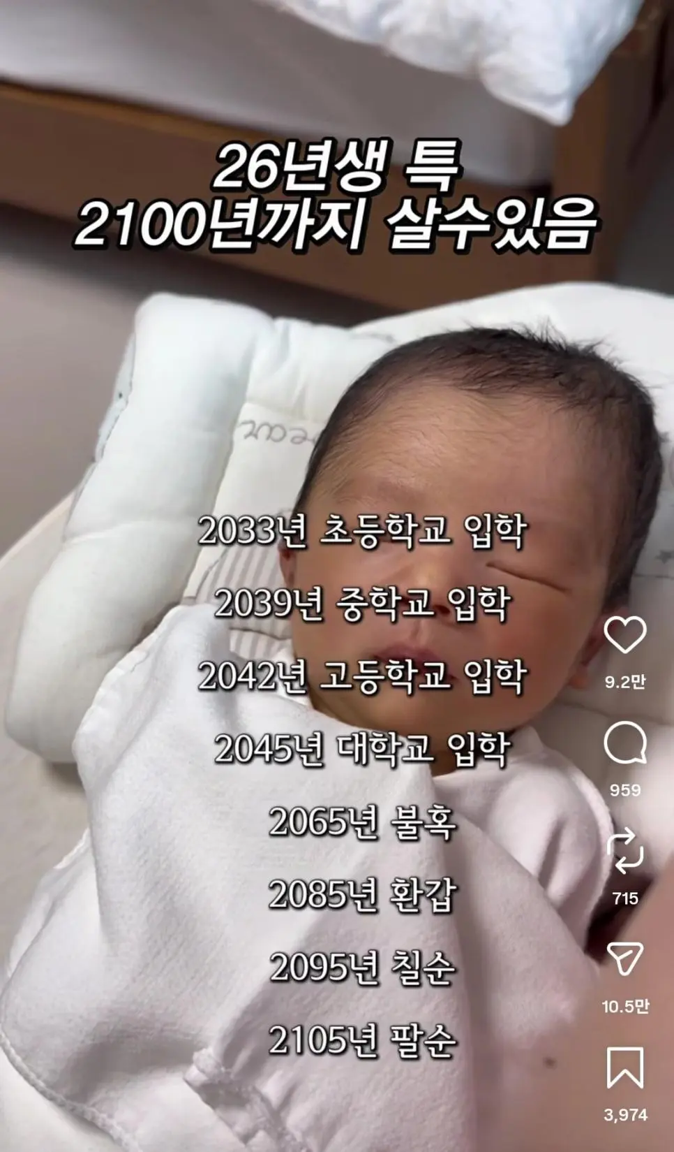 올해 태어나는 신생아 특징