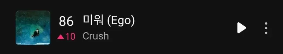 역주행중인 크러쉬 미워 가사