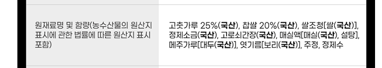 고춧가루 25%(국산), 찹쌀 20%(국산), 쌀조청(국산)이 명시된 고추장 성분표