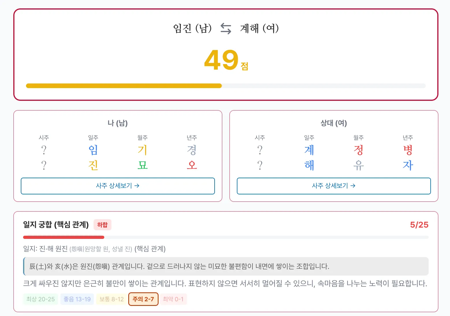 Dok2 × 이하이 궁합 결과 49점 — toimsu 궁합 계산기