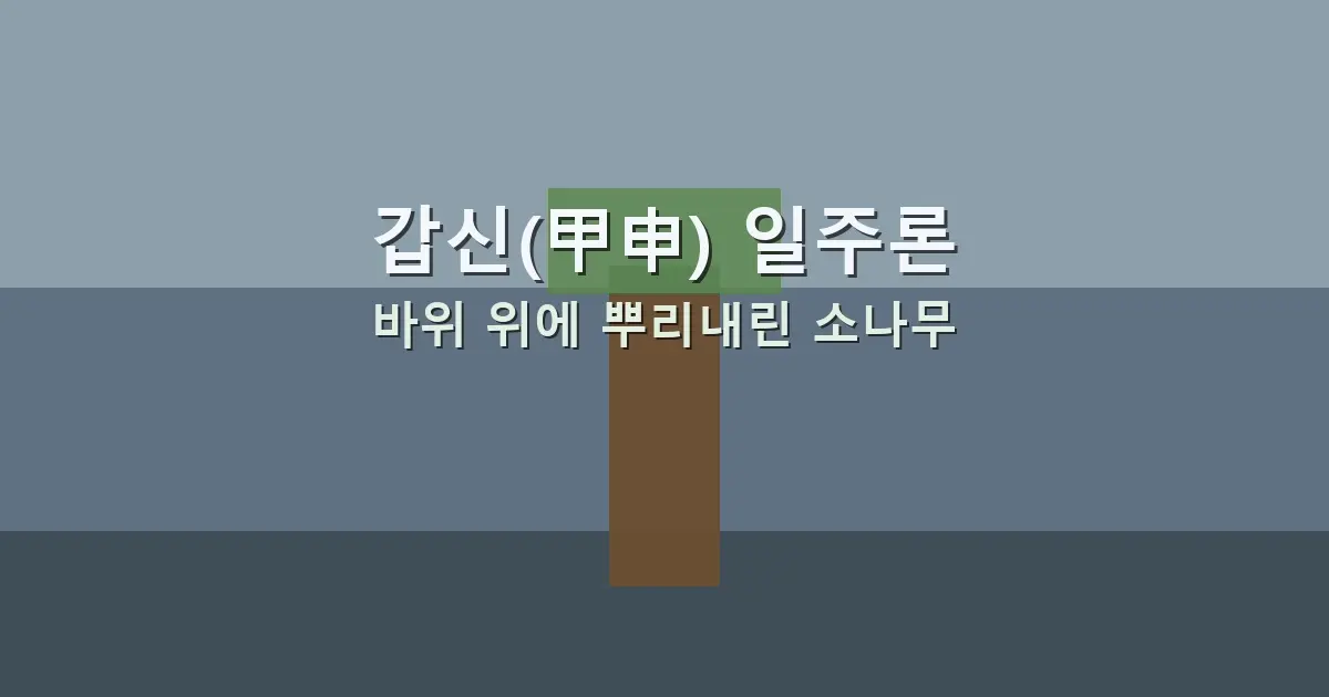 갑신(甲申) 일주론 — 바위 위에 뿌리내린 소나무