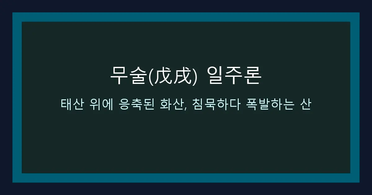 무술(戊戌) 일주론 — 태산 위에 응축된 화산, 침묵하다 폭발하는 산
