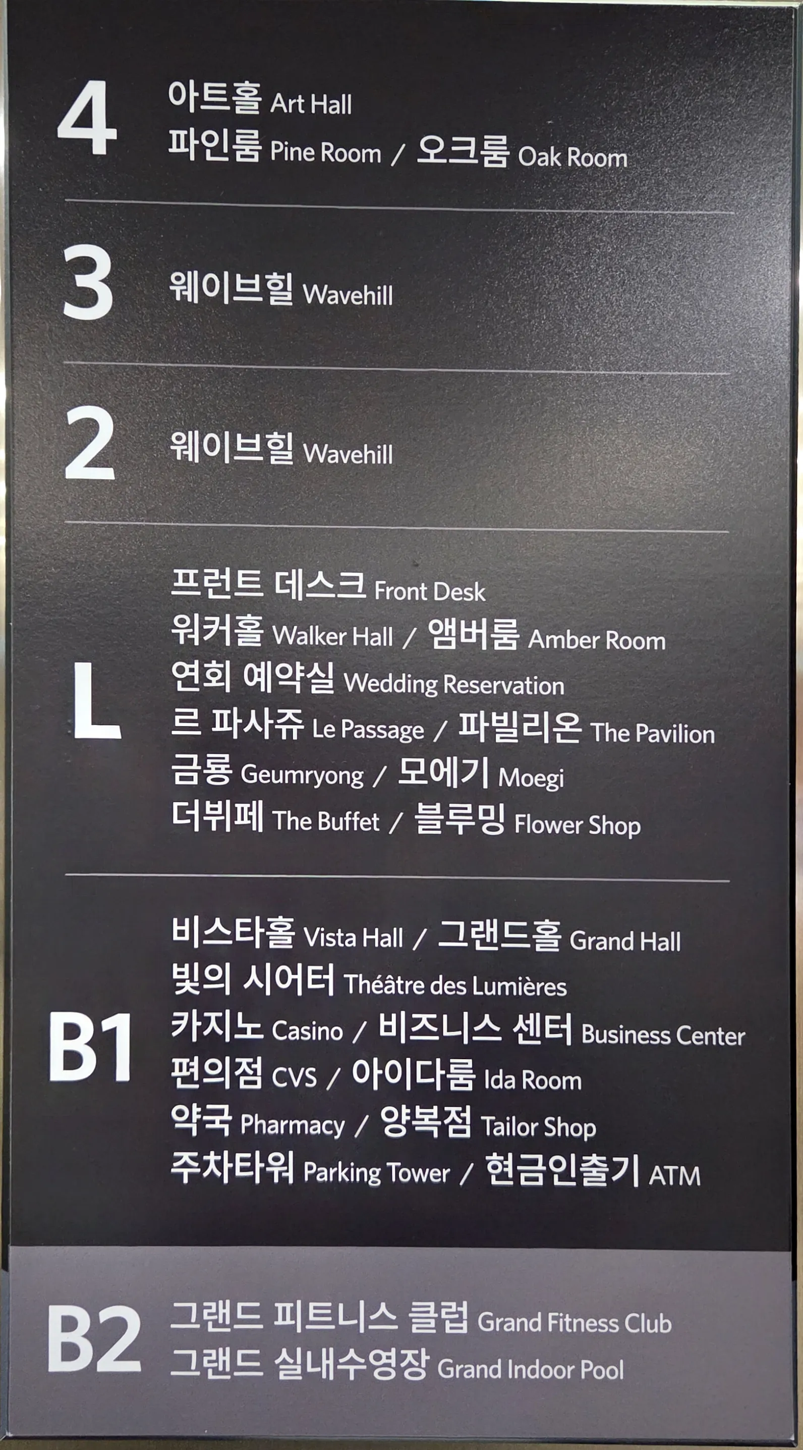 컨벤션 센터 층별 안내판 B2 그랜드 피트니스 클럽 그랜드 실내수영장