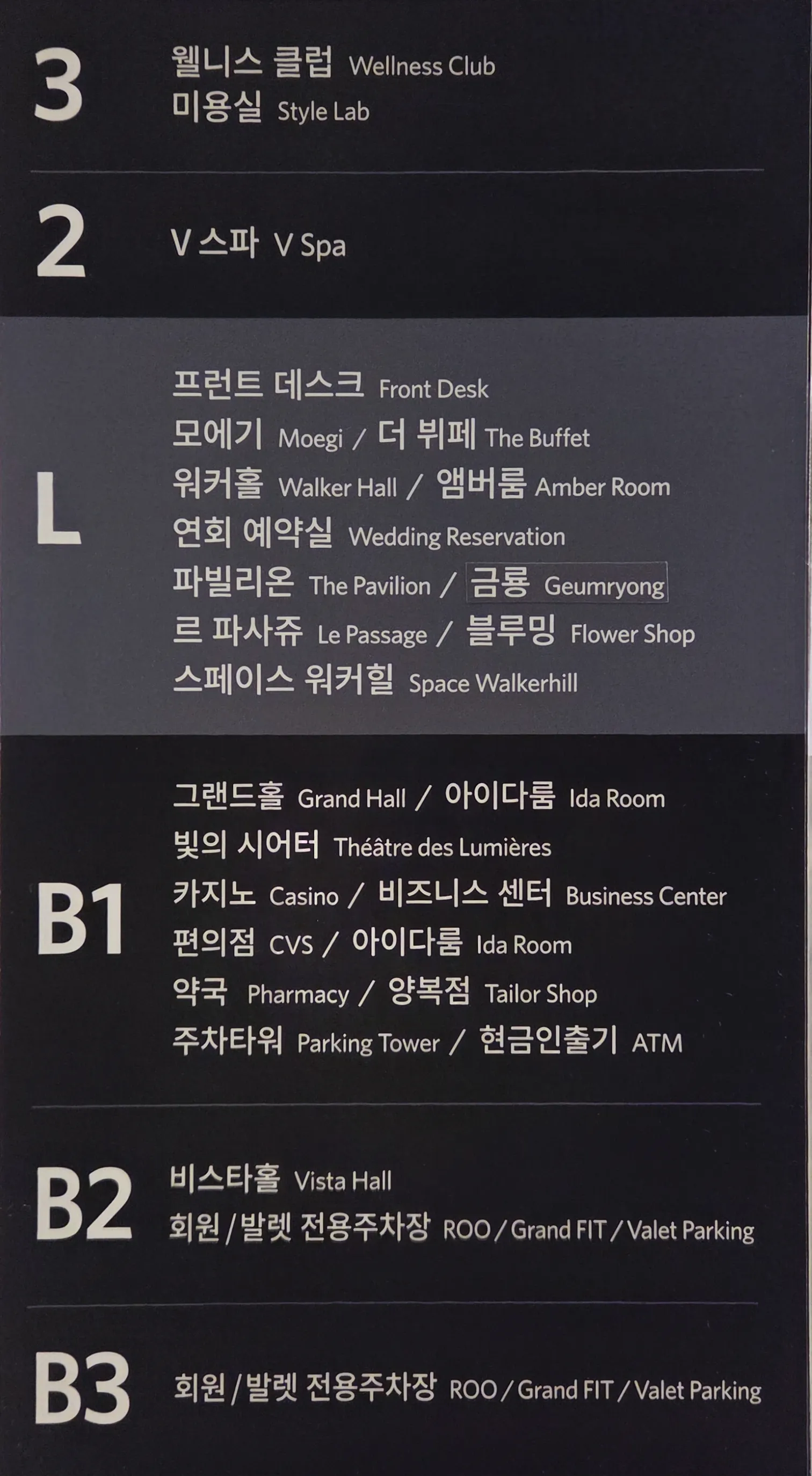 비스타 워커힐 층별 안내판 4층 스카이야드 표시