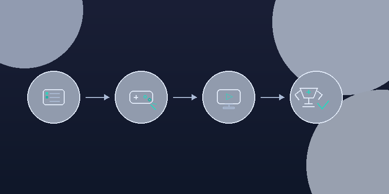 게임 이용 방법 4단계 - 게임 선택, 시작, 플레이, 성장