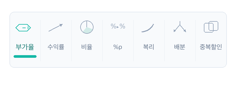 퍼센트 계산기 7가지 탭 - 증감율, 수익률, 비율, 퍼센트 포인트, 복리, 배분, 중복할인