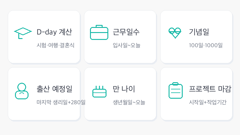 날짜 계산기 활용 예시 - D-day, 근무일수, 기념일, 출산 예정일, 만 나이, 프로젝트 마감