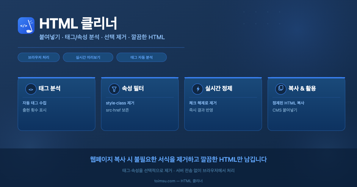 HTML 클리너 기능 요약 - 불필요한 태그·속성 자동 감지, 체크리스트 선택 제거, 정제 결과 복사
